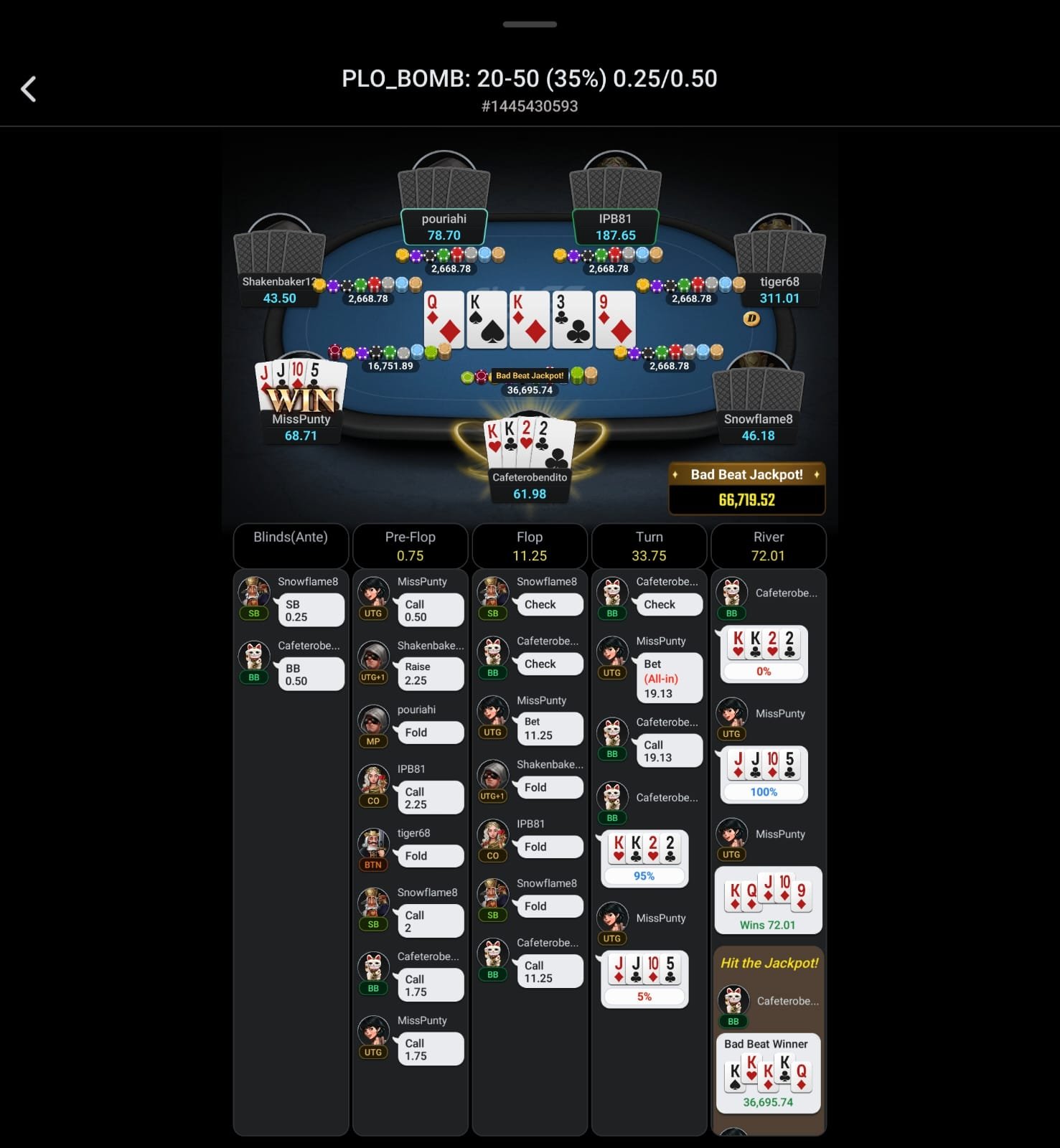 Poker hand history showing a PLO bomb-pot bad beat jackpot